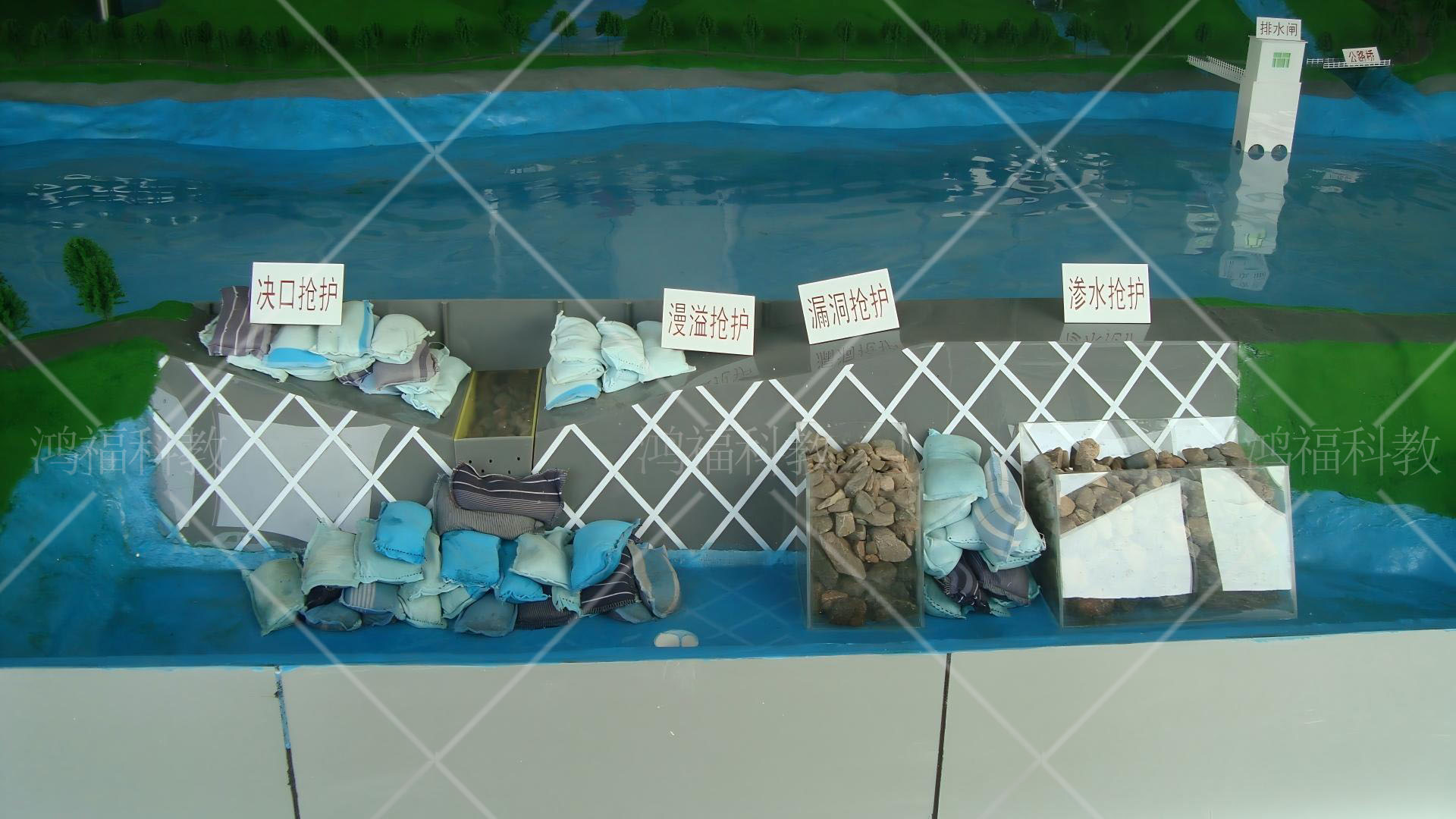 抗洪抢险渠系模型.jpg